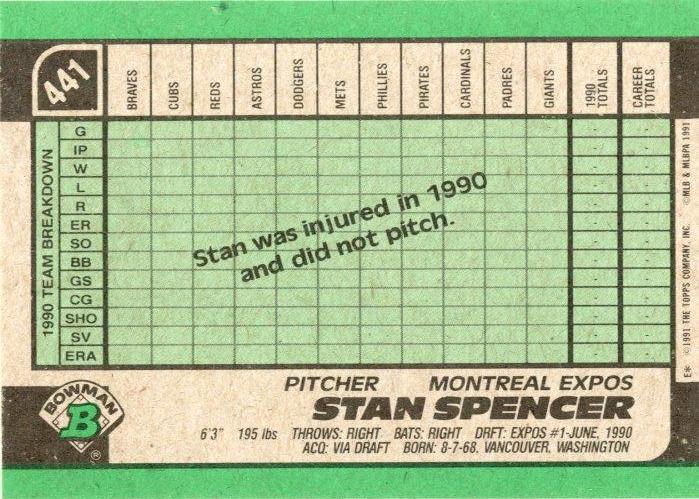 Stan Spencer  baseball card collectible - Main Image 2