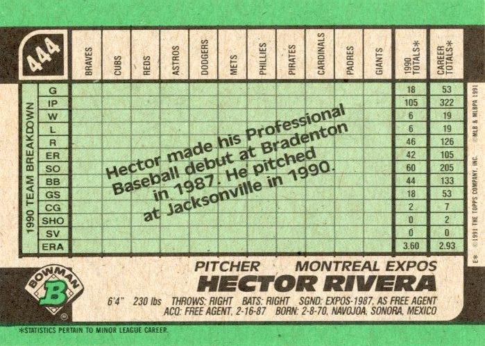 Hector Rivera  baseball card collectible - Main Image 2