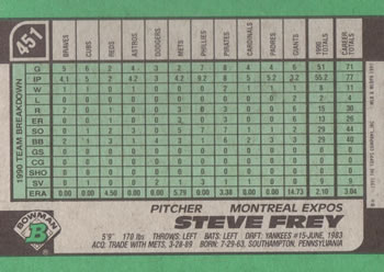 Steve Frey  baseball card collectible - Main Image 2