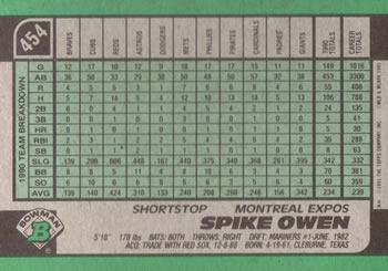 Spike Owen  baseball card collectible - Main Image 2