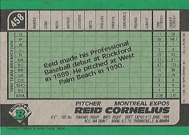 Reid Cornelius  baseball card collectible - Main Image 2