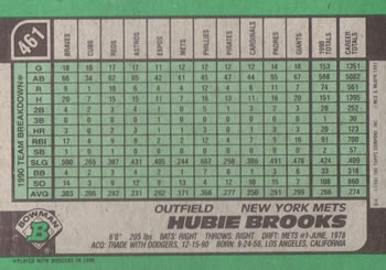 Hubie Brooks  baseball card collectible - Main Image 2