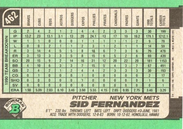 Sid Fernandez  baseball card collectible - Main Image 2
