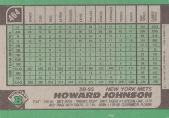 Howard Johnson  baseball card collectible - Main Image 2