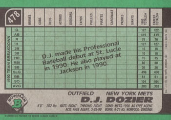 D.J. Dozier  baseball card collectible - Main Image 2