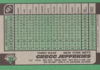 Gregg Jefferies  baseball card collectible - Main Image 2