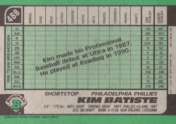 Kim Batiste  baseball card collectible - Main Image 2