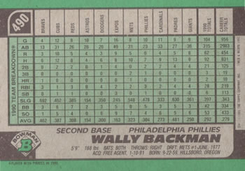 Wally Backman  baseball card collectible - Main Image 2