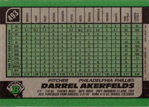 Darrel Akerfelds  baseball card collectible - Main Image 2