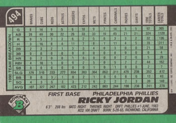 Ricky Jordan  baseball card collectible - Main Image 2