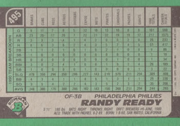 Randy Ready  baseball card collectible - Main Image 2