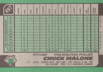 Chuck Malone  baseball card collectible - Main Image 2