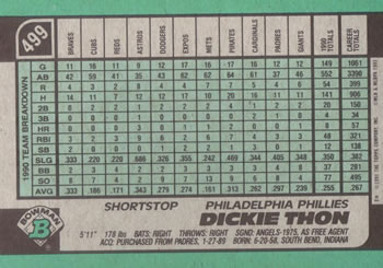 Dickie Thon  baseball card collectible - Main Image 2