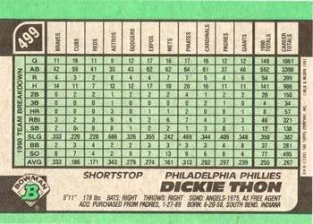 Dickie Thon  baseball card collectible - Main Image 2