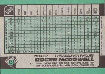 Roger McDowell  baseball card collectible - Main Image 2