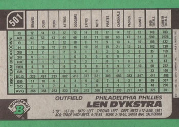 Len Dykstra  baseball card collectible - Main Image 2