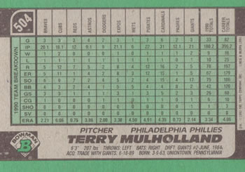 Terry Mulholland  baseball card collectible - Main Image 2