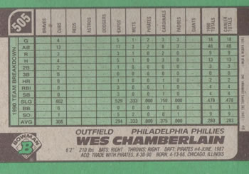 Wes Chamberlain  baseball card collectible - Main Image 2