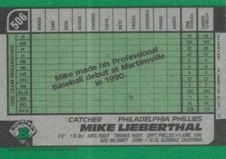 Mike Lieberthal  baseball card collectible - Main Image 2