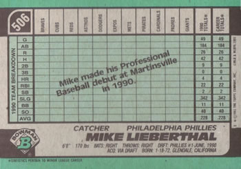 Mike Lieberthal  baseball card collectible - Main Image 2