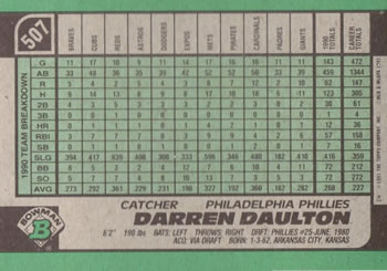 Darren Daulton  baseball card collectible - Main Image 2