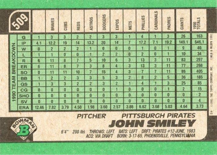 John Smiley  baseball card collectible - Main Image 2