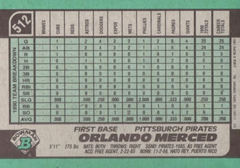 Orlando Merced  baseball card collectible - Main Image 2