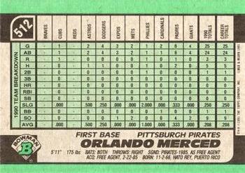 Orlando Merced  baseball card collectible - Main Image 2