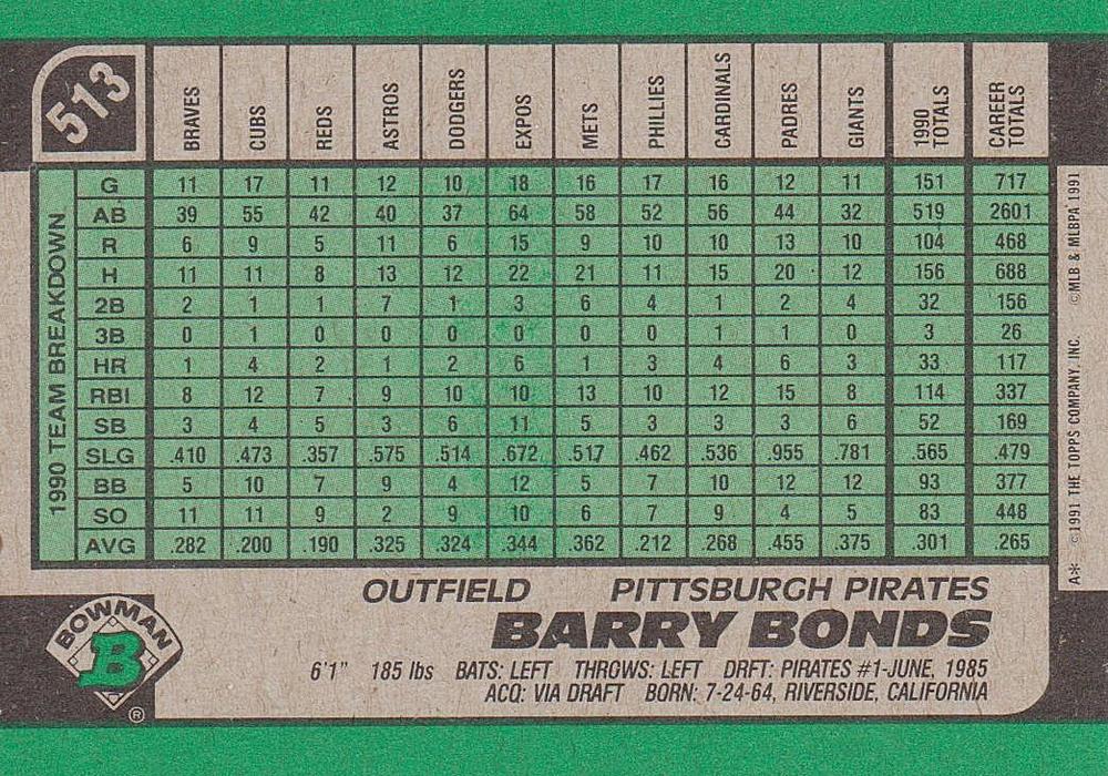 Barry Bonds  baseball card collectible - Main Image 2