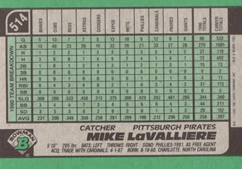 Mike LaValliere  baseball card collectible - Main Image 2