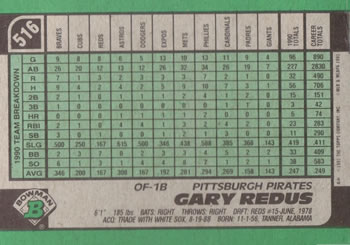 Gary Redus  baseball card collectible - Main Image 2