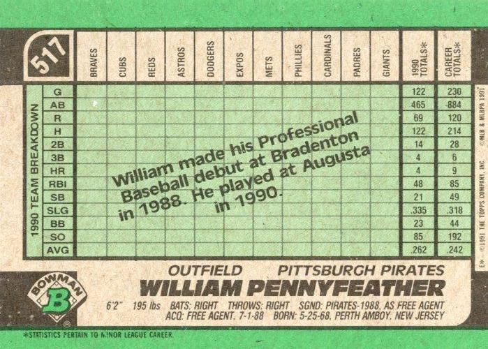 William Pennyfeather  baseball card collectible - Main Image 2