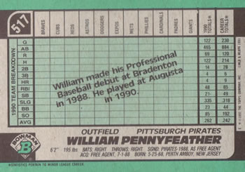 William Pennyfeather  baseball card collectible - Main Image 2