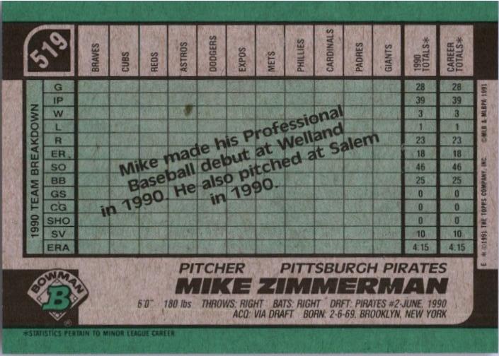 Mike Zimmerman  baseball card collectible - Main Image 2