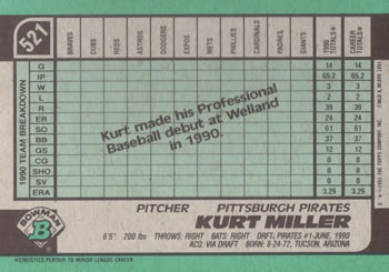 Kurt Miller  baseball card collectible - Main Image 2