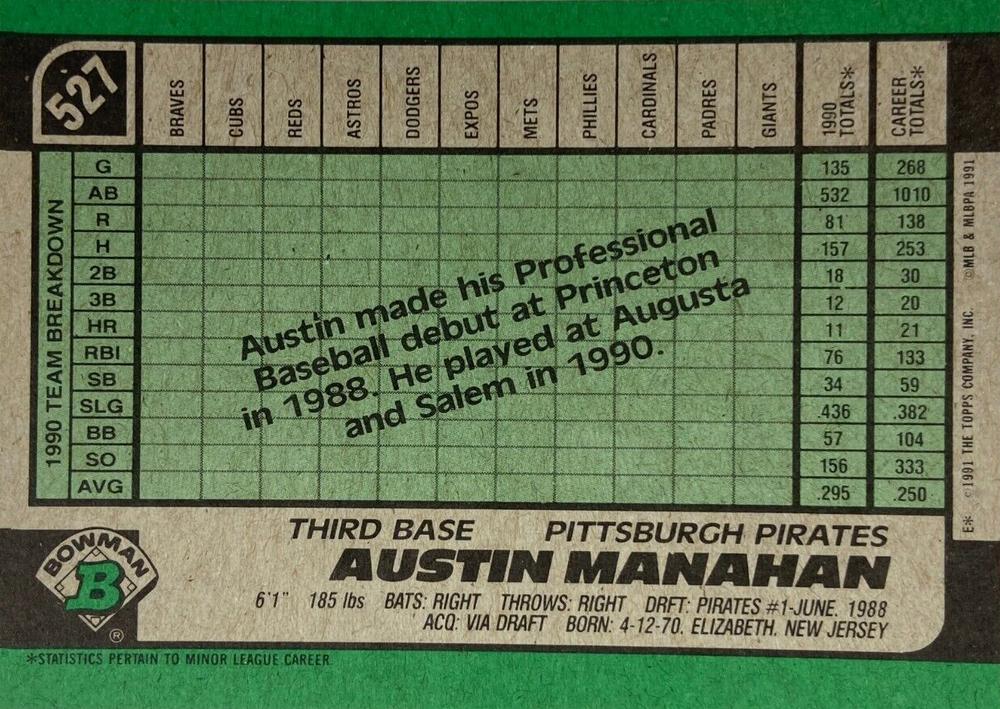 Austin Manahan  baseball card collectible - Main Image 2