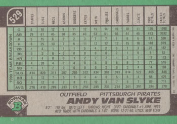 Andy Van Slyke  baseball card collectible - Main Image 2