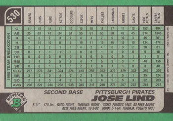 Jose Lind  baseball card collectible - Main Image 2