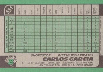 Carlos Garcia  baseball card collectible - Main Image 2