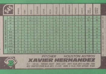 Xavier Hernandez  baseball card collectible - Main Image 2