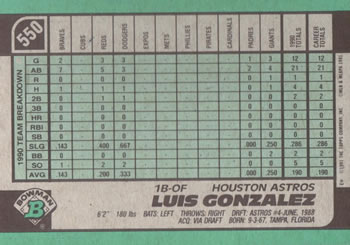 Luis Gonzalez  baseball card collectible - Main Image 2