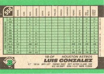 Luis Gonzalez  baseball card collectible - Main Image 2