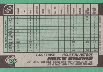 Mike Simms  baseball card collectible - Main Image 2