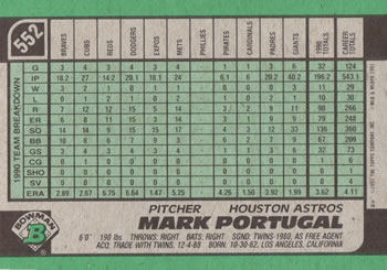 Mark Portugal  baseball card collectible - Main Image 2