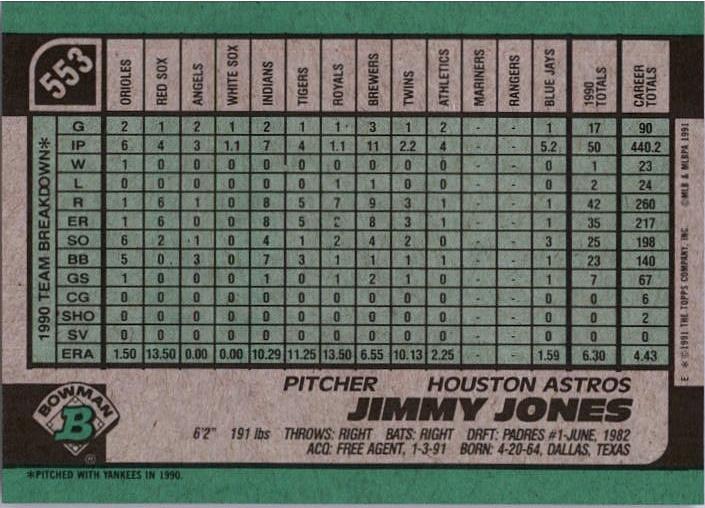 Jimmy Jones  baseball card collectible - Main Image 2