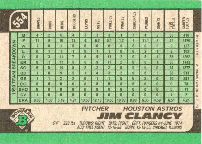 Jim Clancy  baseball card collectible - Main Image 2