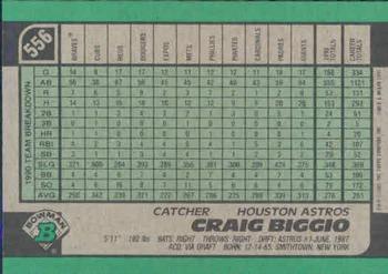 Craig Biggio  baseball card collectible - Main Image 2