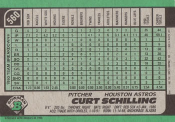 Curt Schilling  baseball card collectible - Main Image 2