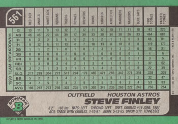 Steve Finley  baseball card collectible - Main Image 2