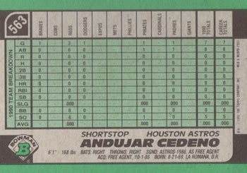 Andujar Cedeno  baseball card collectible - Main Image 2